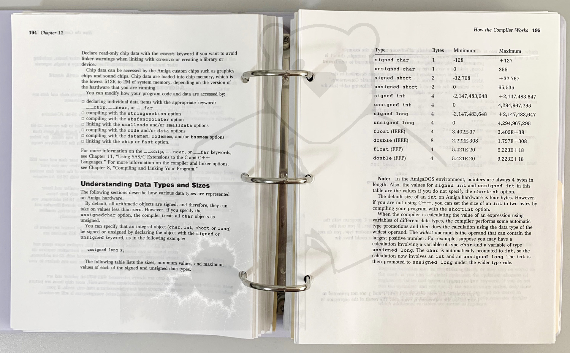 SAS/C (Lattice) - Handbuch